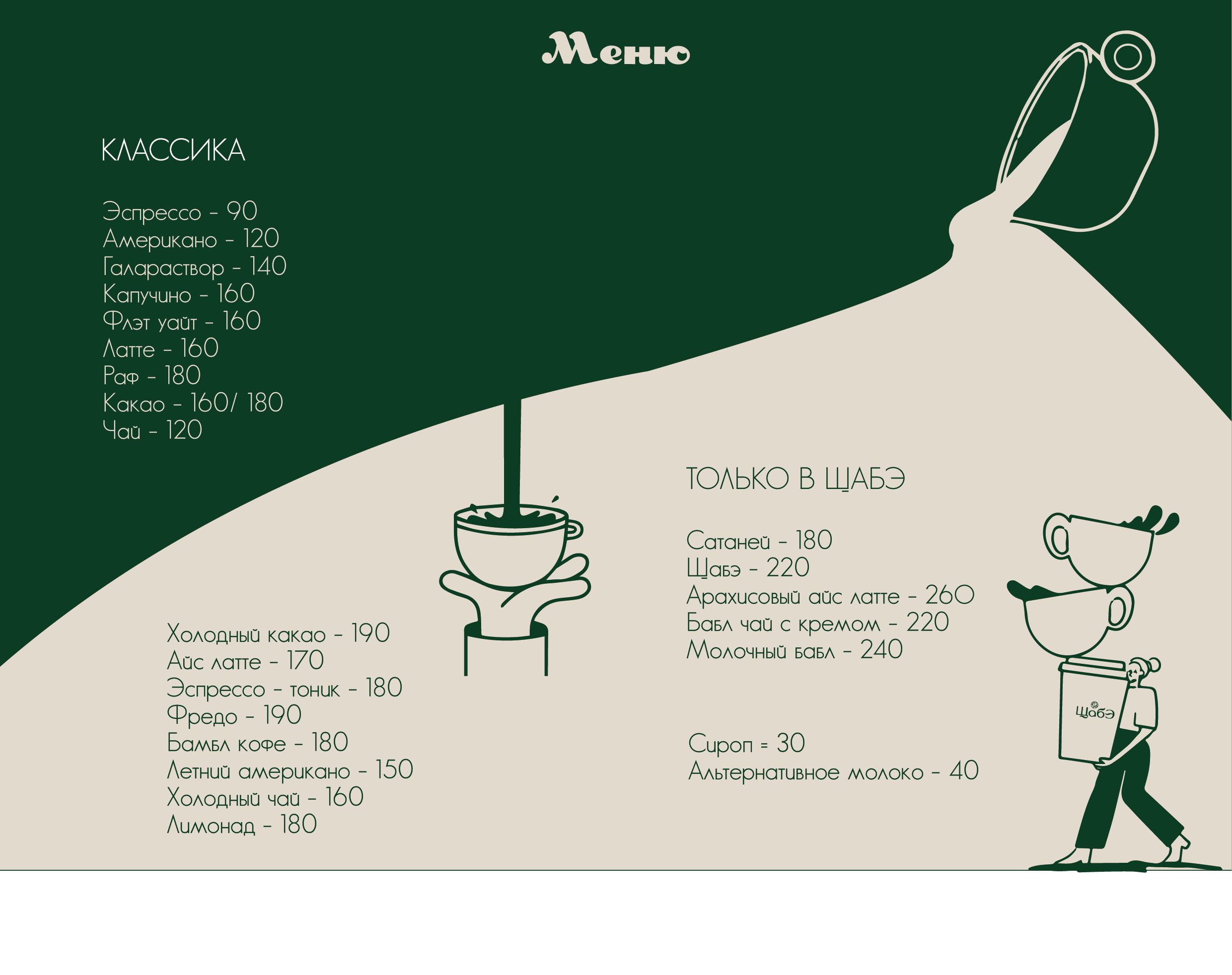 меню для кофейни