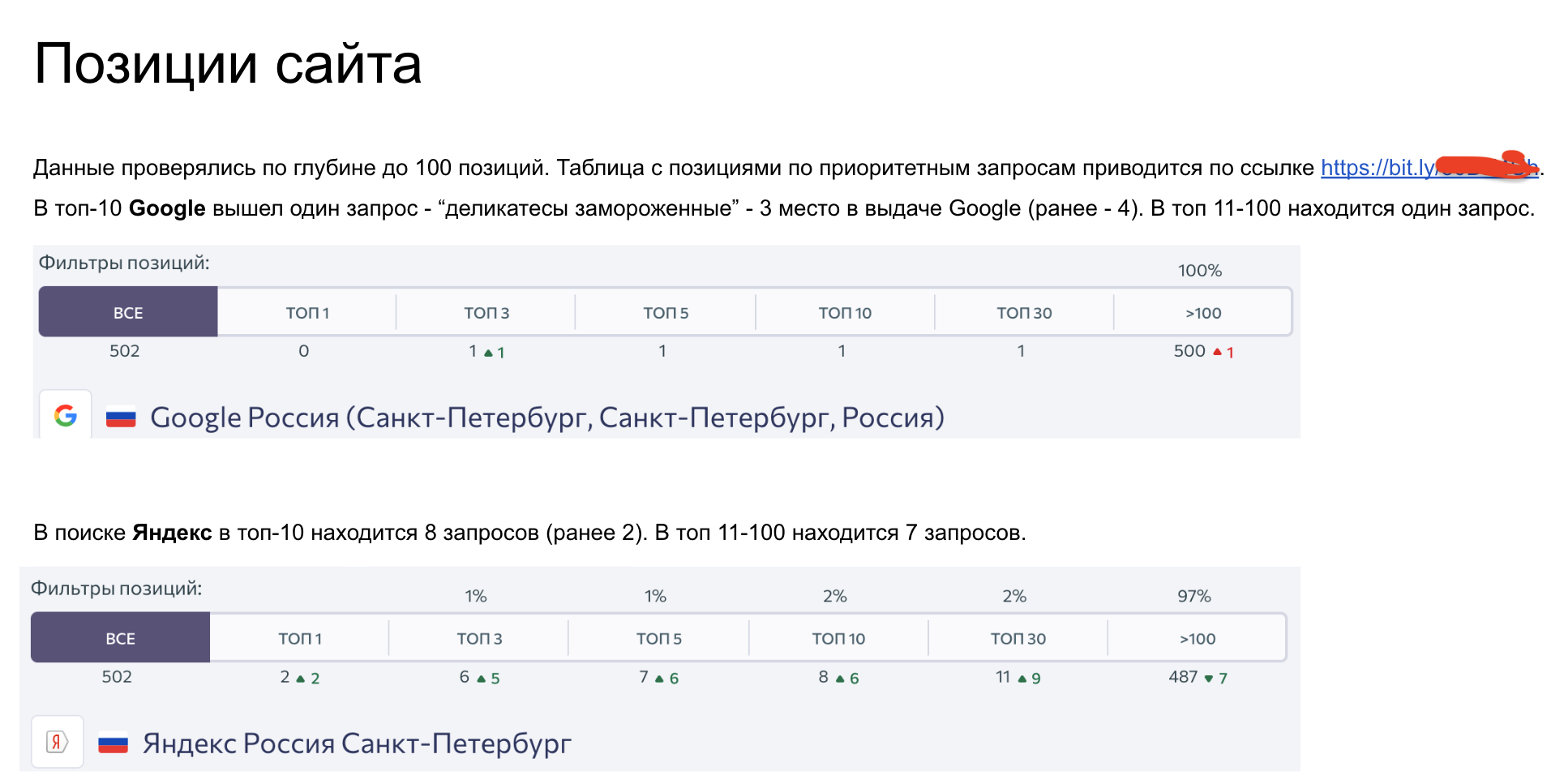 Снимок экрана 2025-07-31 в 11.37.55.png