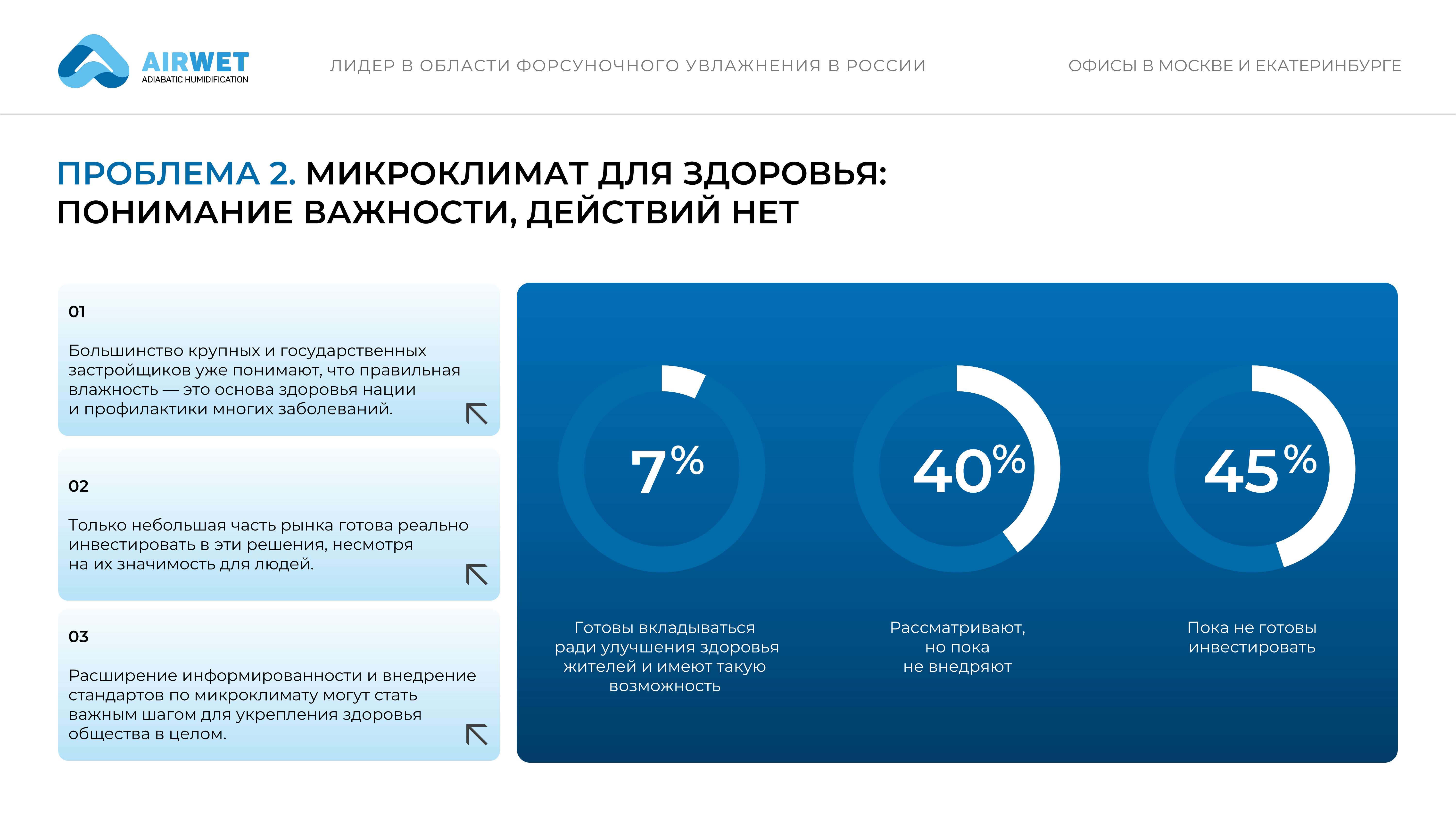 Слайд10.PNG