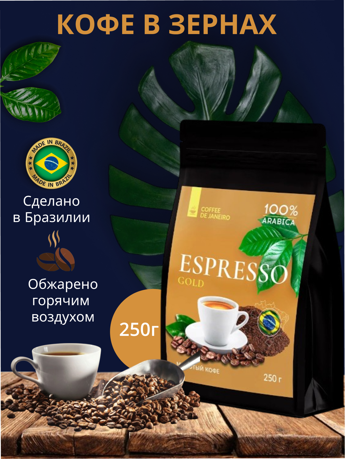Инфографика для маркетплейсов