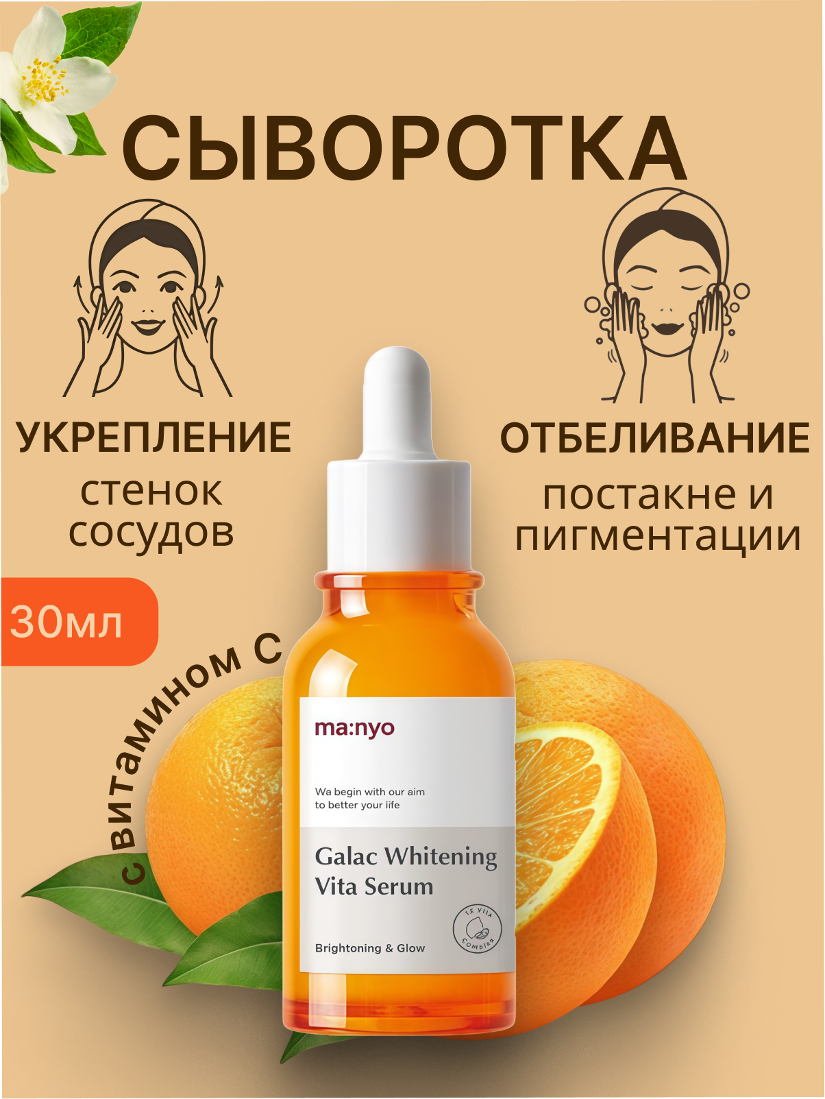 Инфографика для маркетплейс