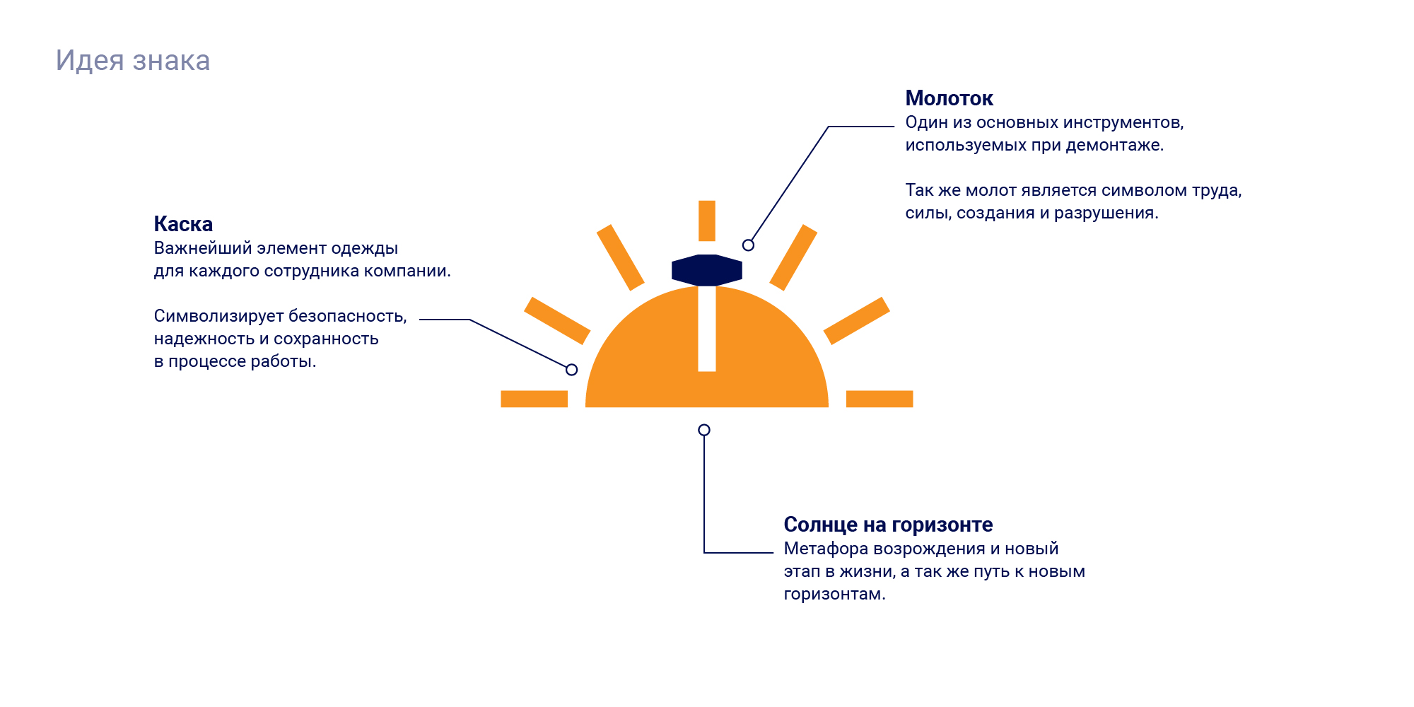 Кейс для биржи-03.jpg