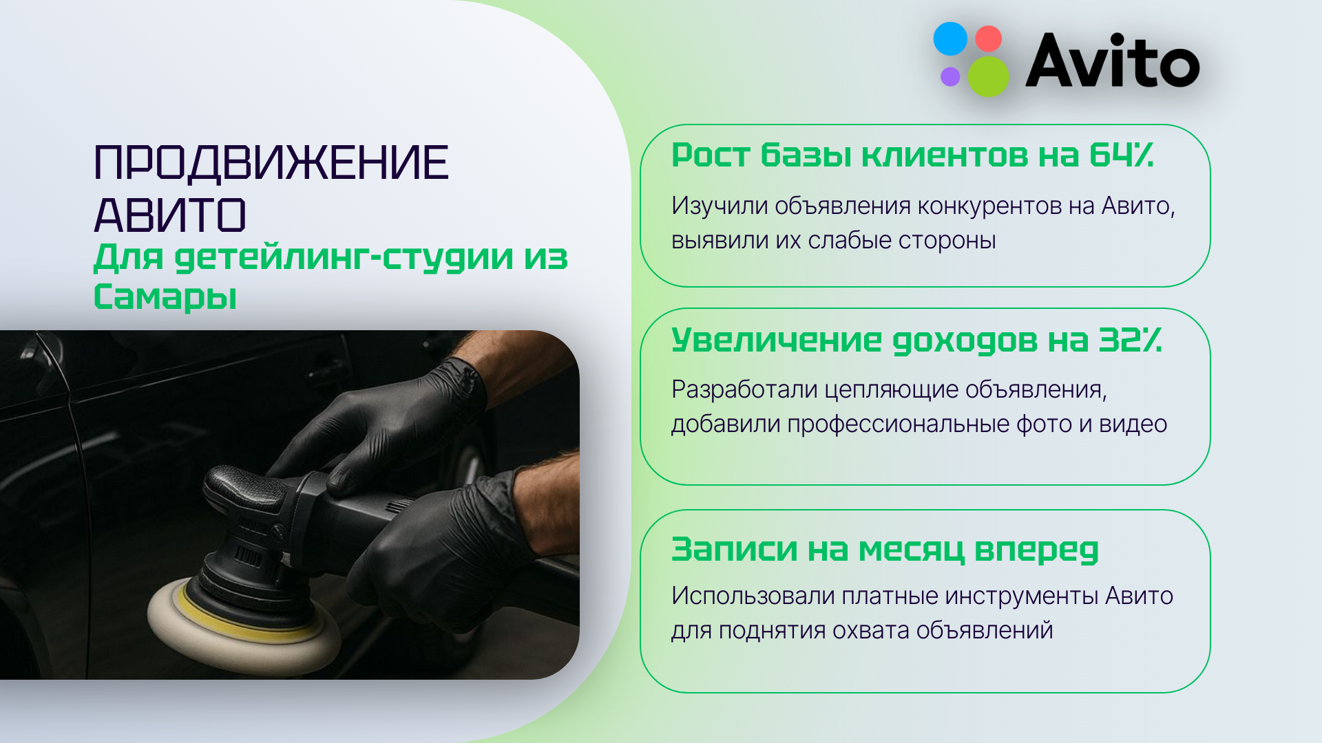 Продвижение детейлинг-студии на Авито