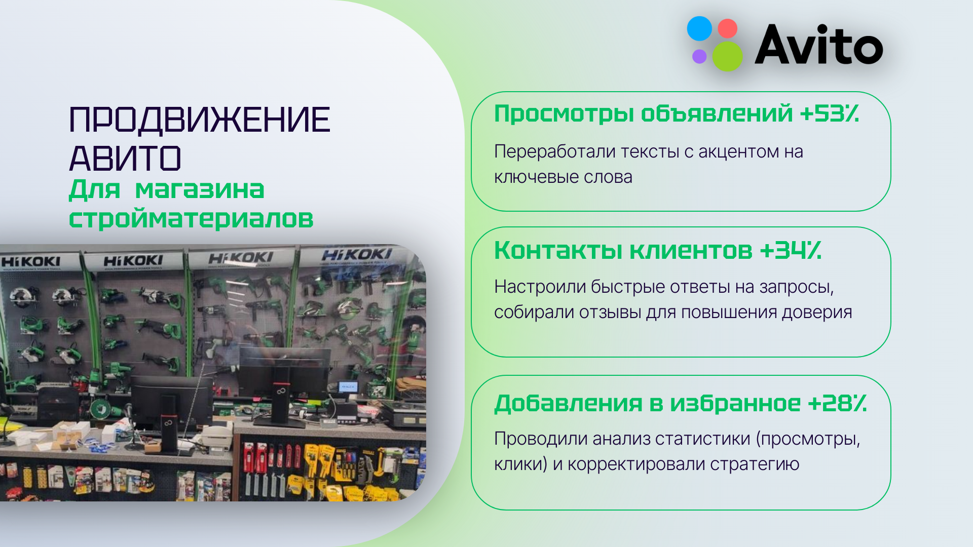 Рост продаж магазина стройматериалов на Авито
