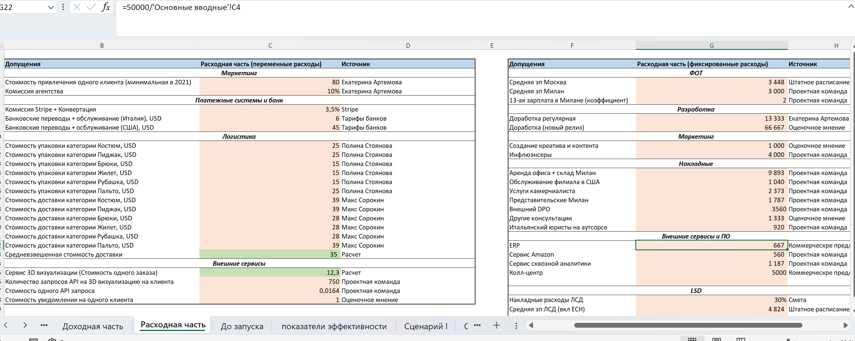 Пример рачета расходной части ФМ Онлайн-ателье .jpg
