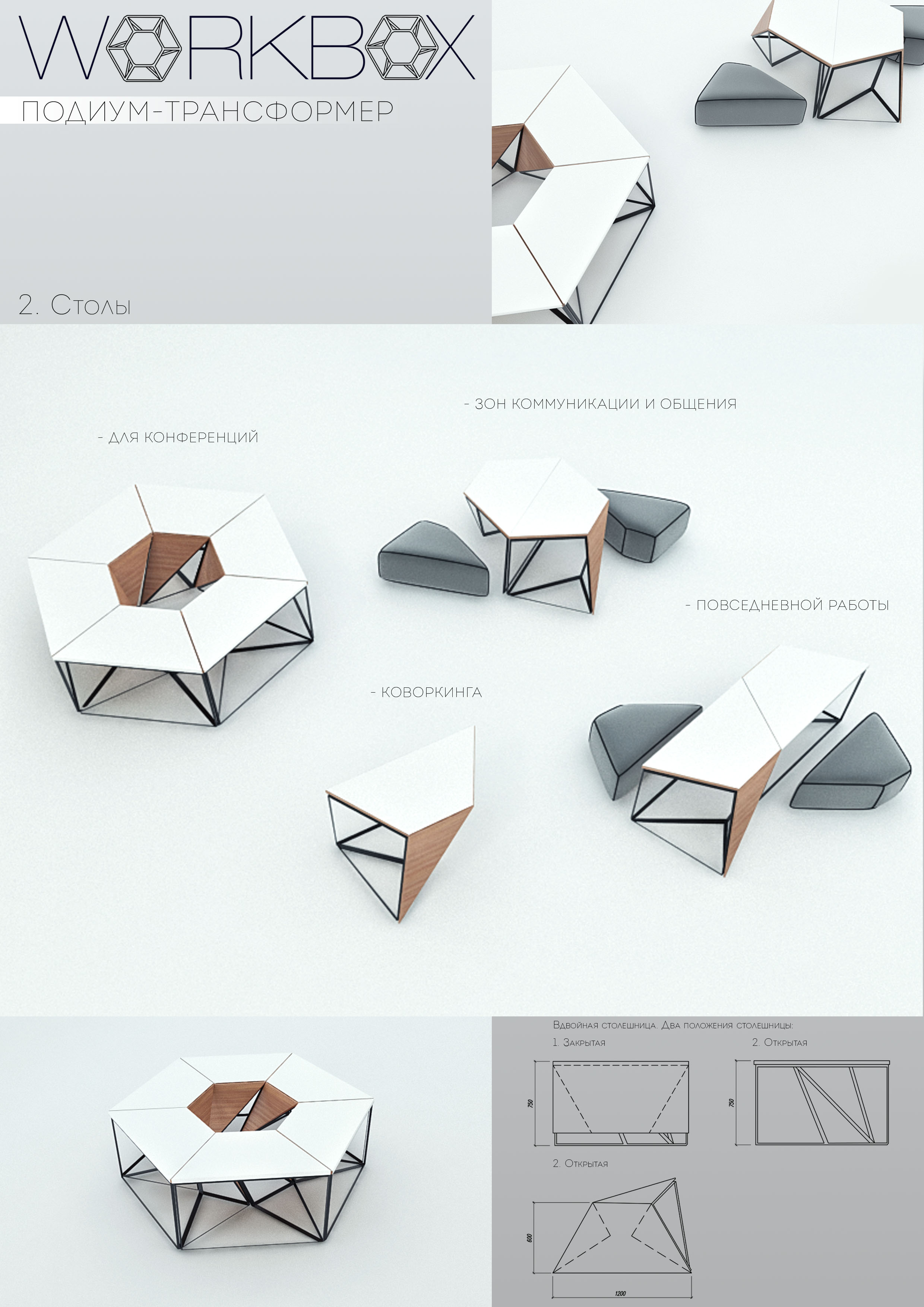 Презентация Новое пространство РОСАТОМА проект WORKBOX(1)_Страни