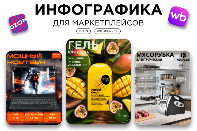 Инфографика | карточка товара для маркетплейса