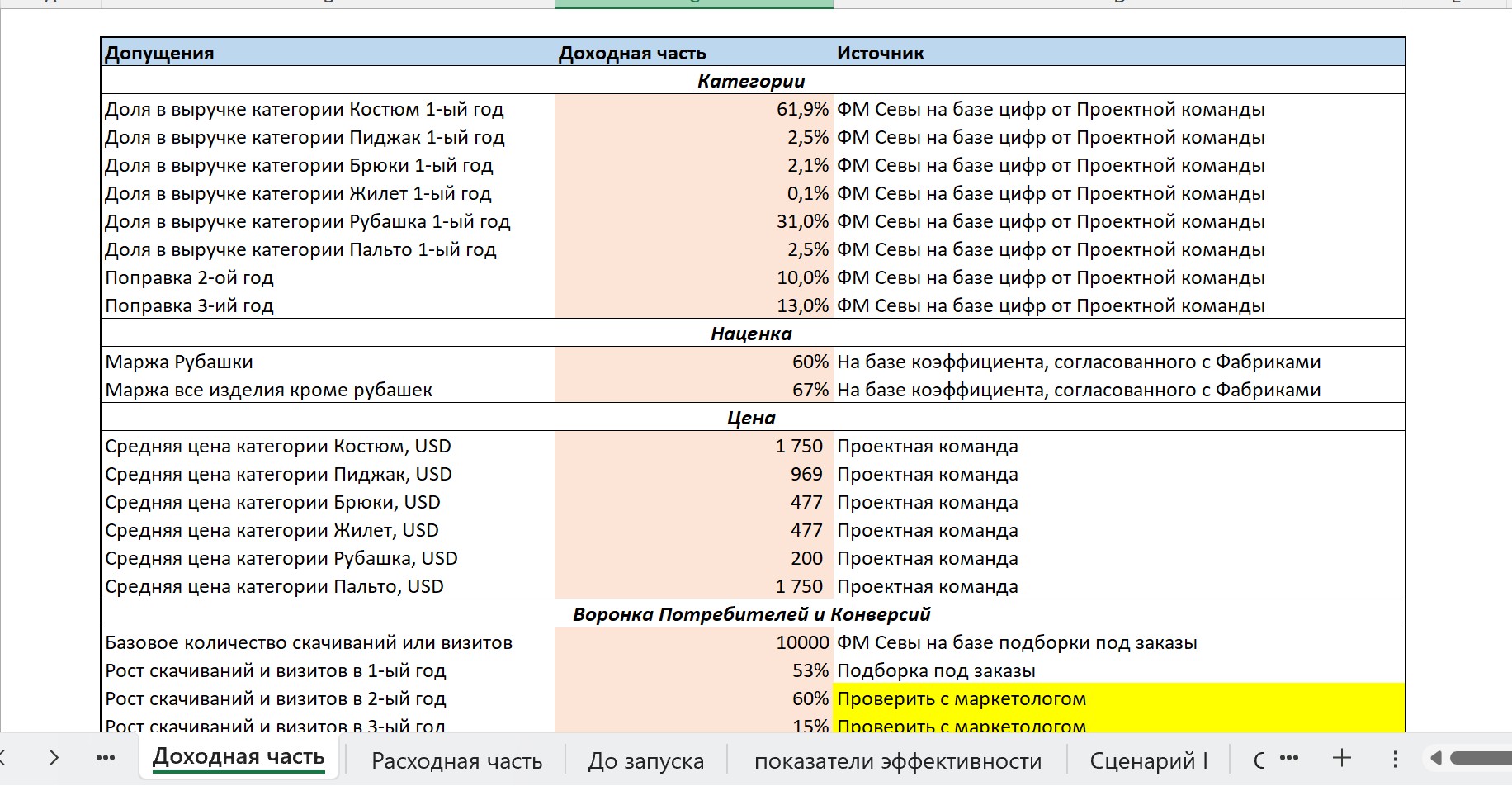 Доходная часть.jpg