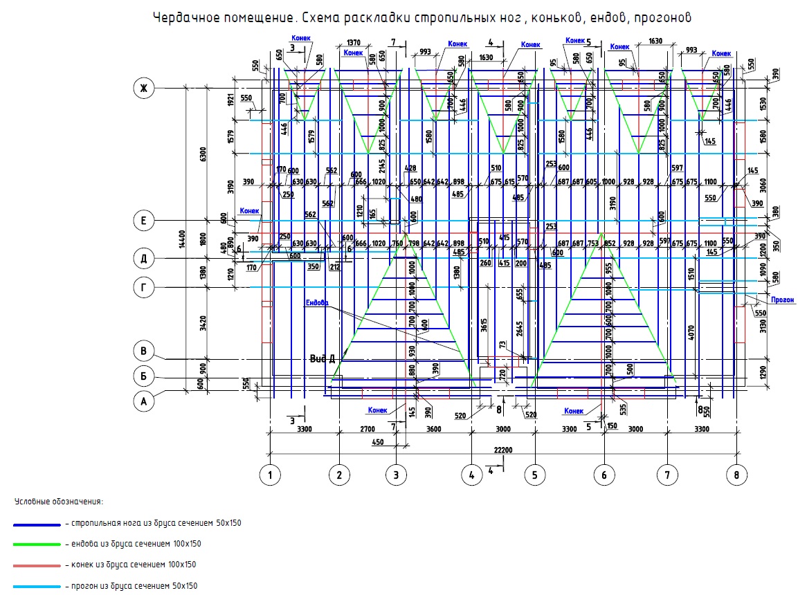 Стропильная сиссема.jpg