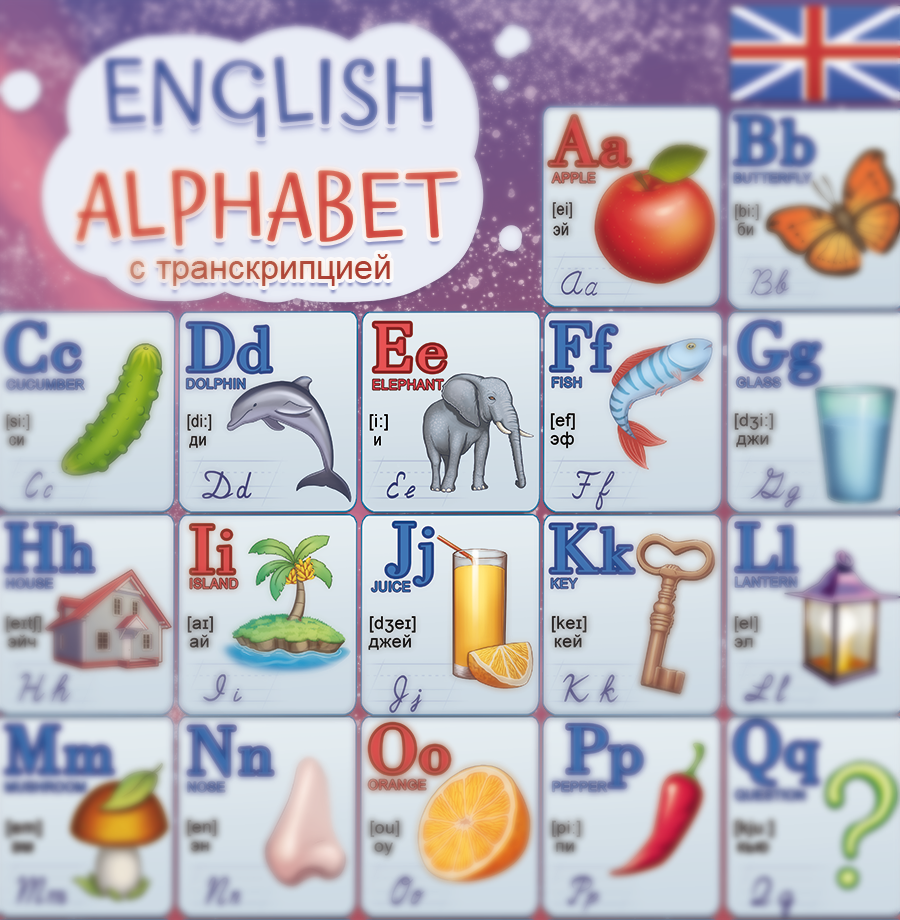 Лингвистические плакаты