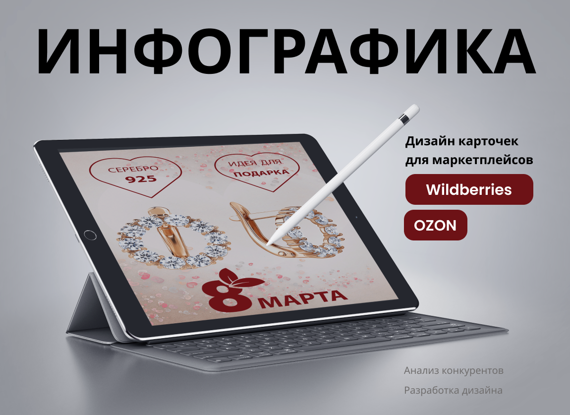 Карточки товаров для маркетплейса