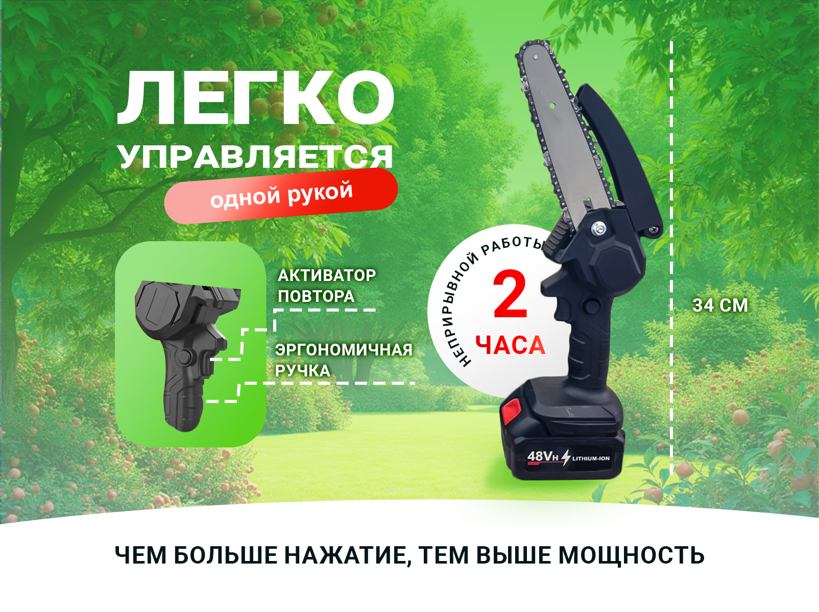 карточка авито пила_2.png