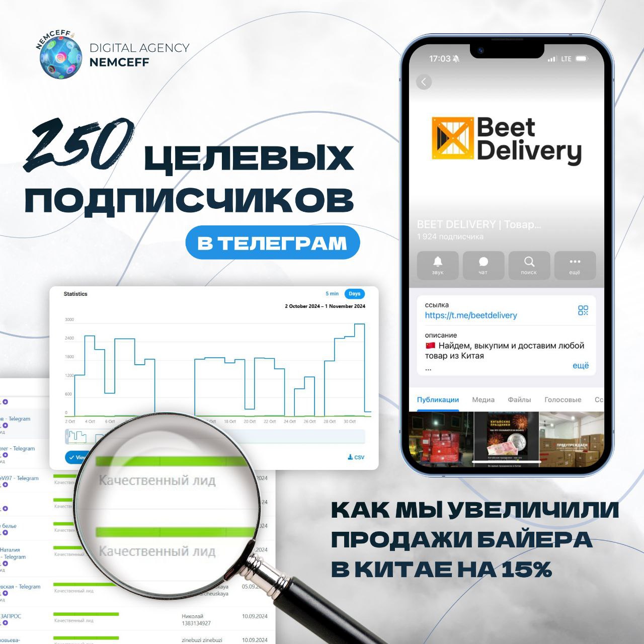 Кейс реклама в телеграм B2B.jpg
