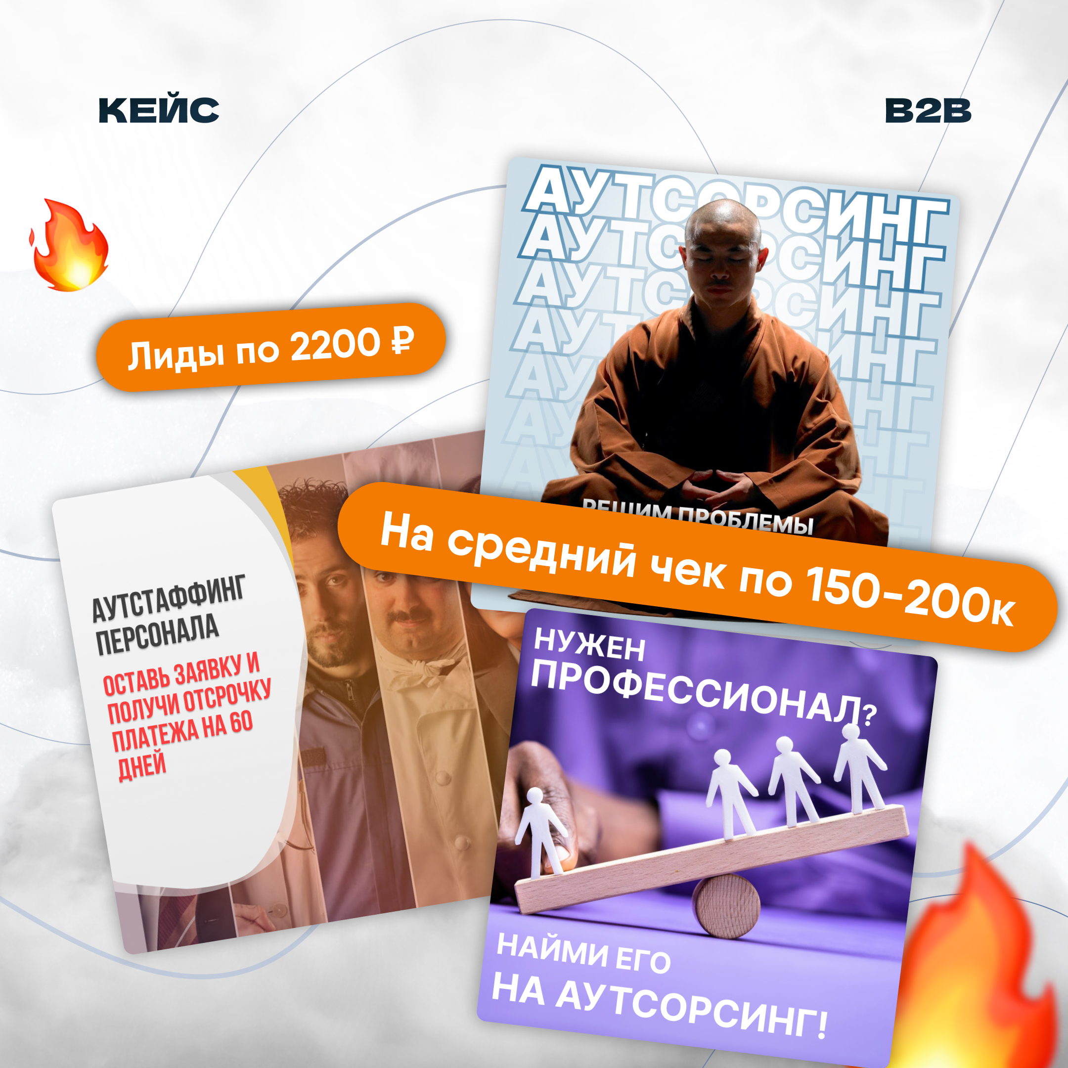 Кейс Яндекс Директ реклама аутсорсинга.jpg