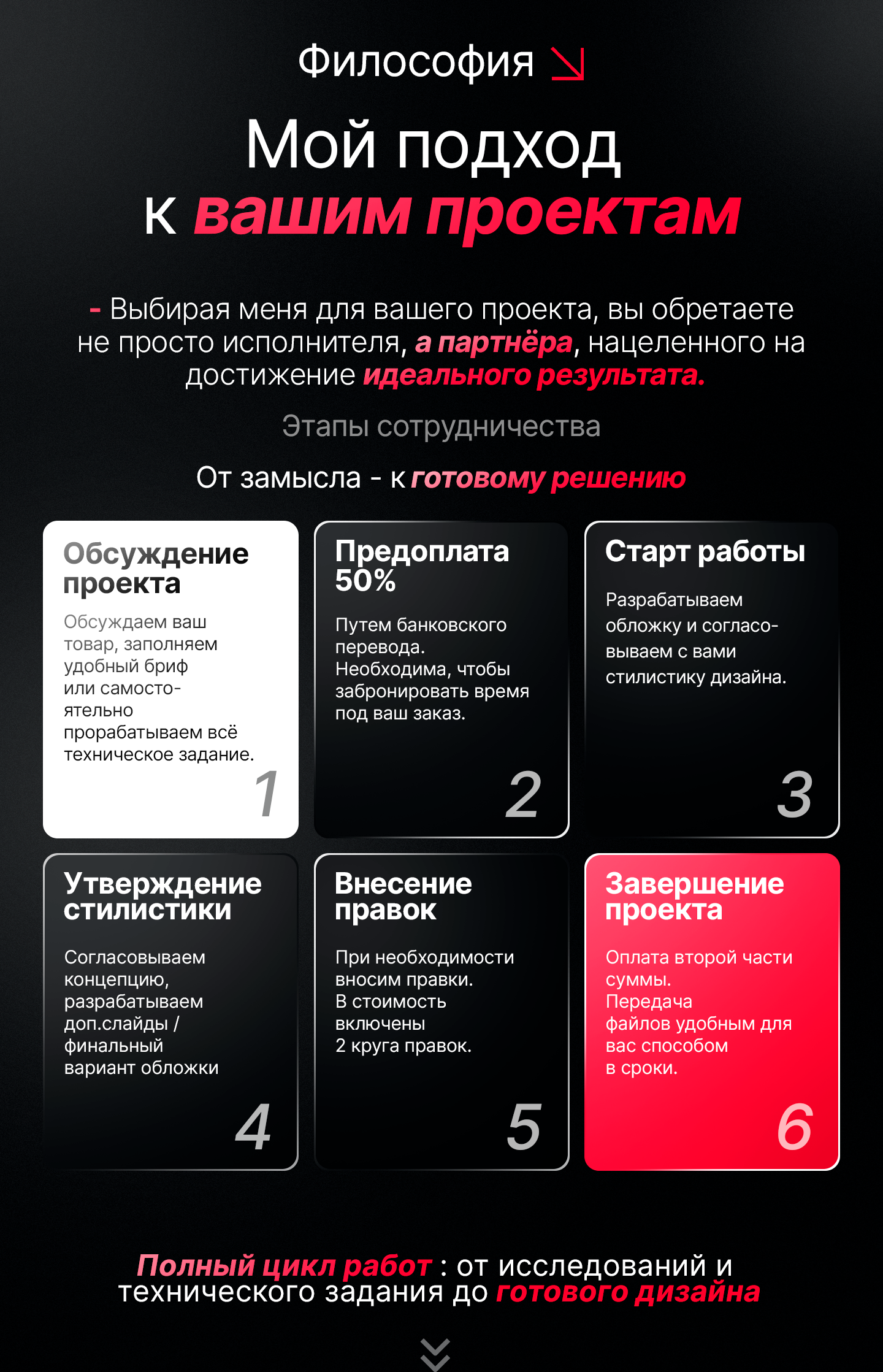 1слайд кейс велик.png