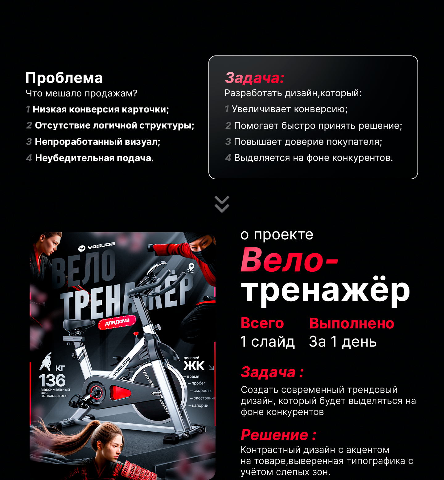 2 слайд кейс велик.png