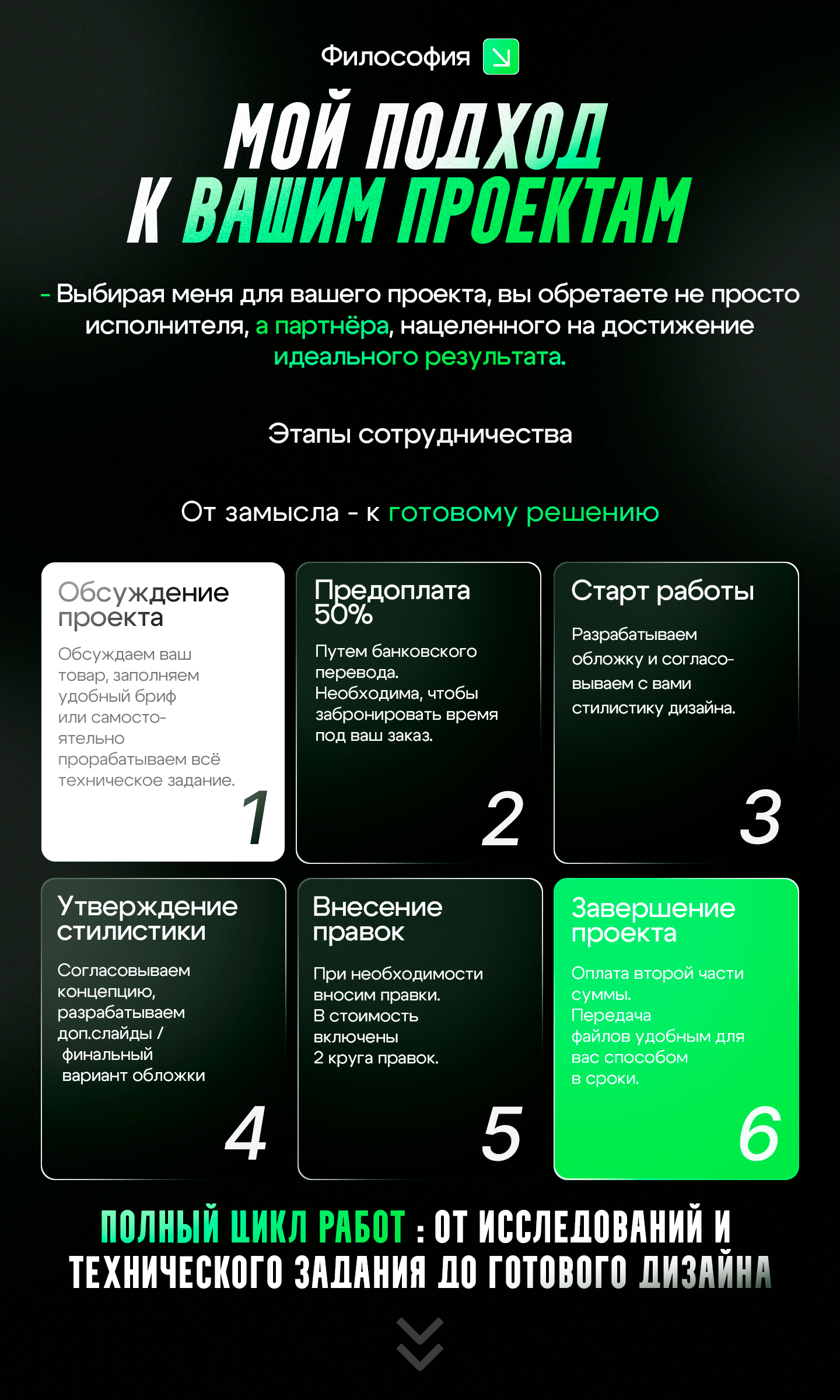 1слайд кейс микро.png