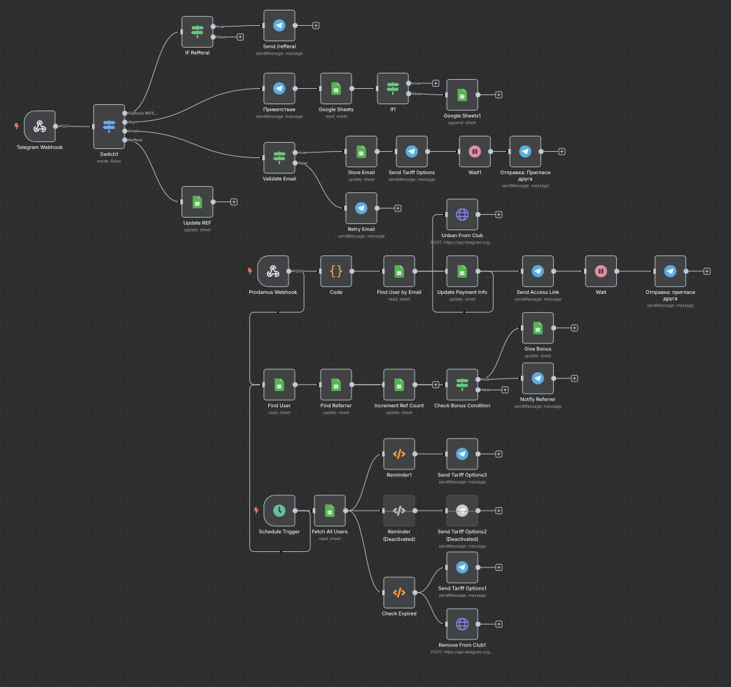 Снимок экрана 2025-08-17 в 16.13.56.png