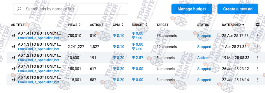 Главная стата   watermark.png