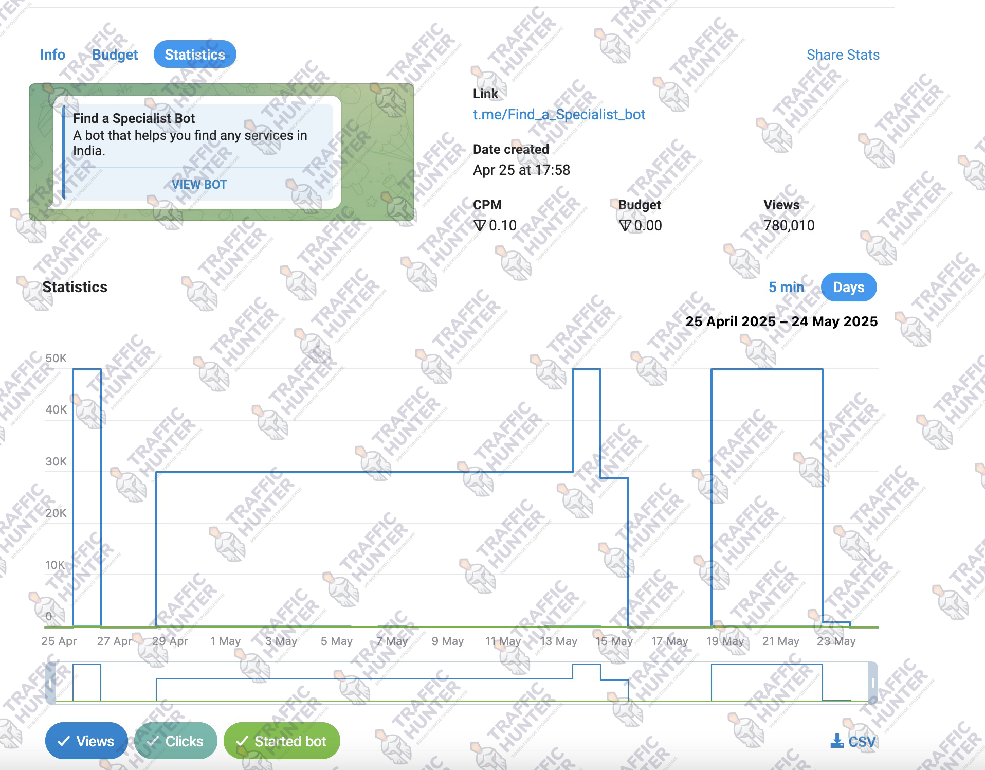 Стата 3   watermark.png