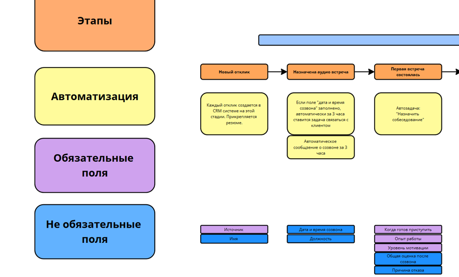 Рисунок2.png