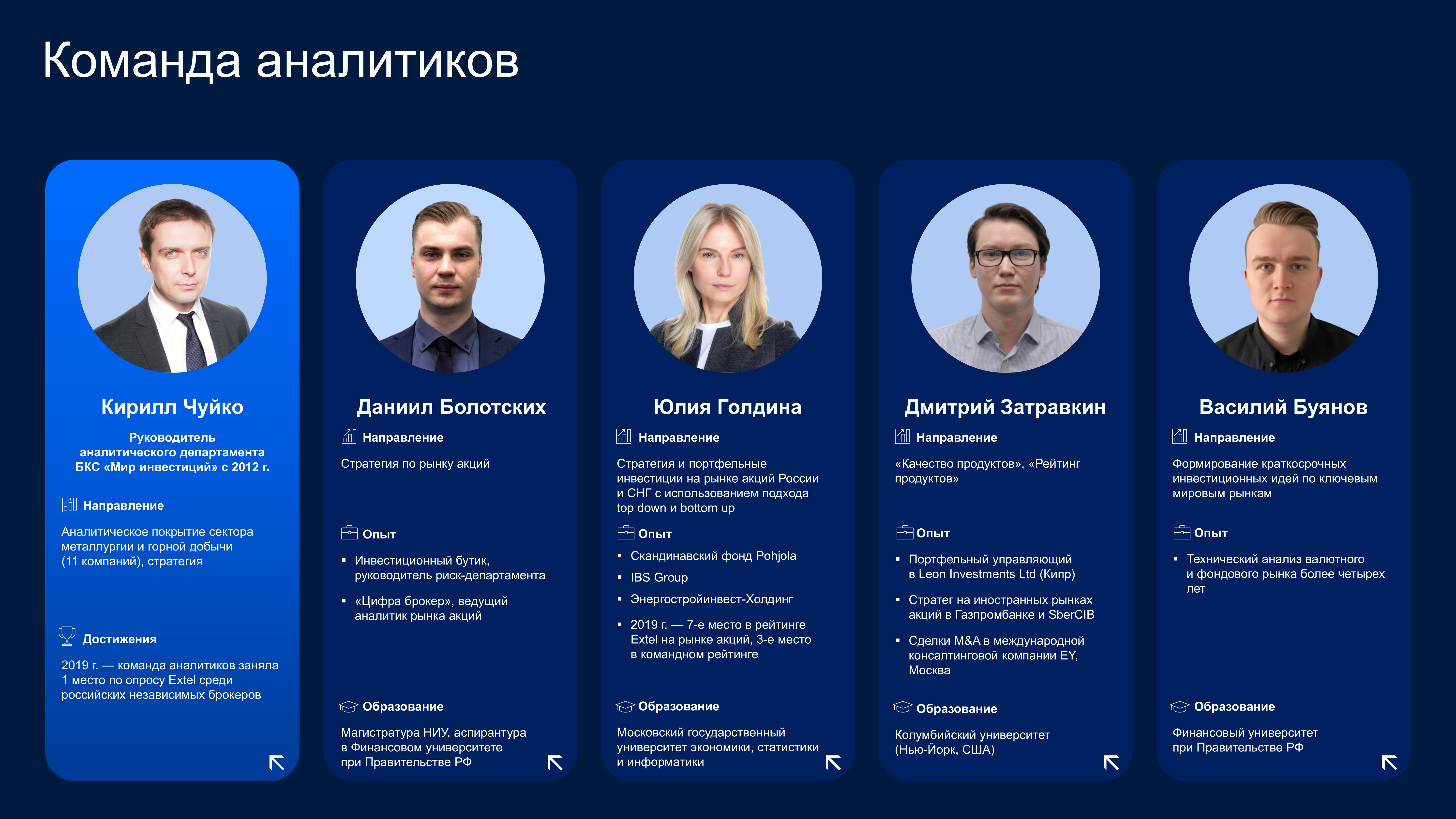 Слайд2.PNG