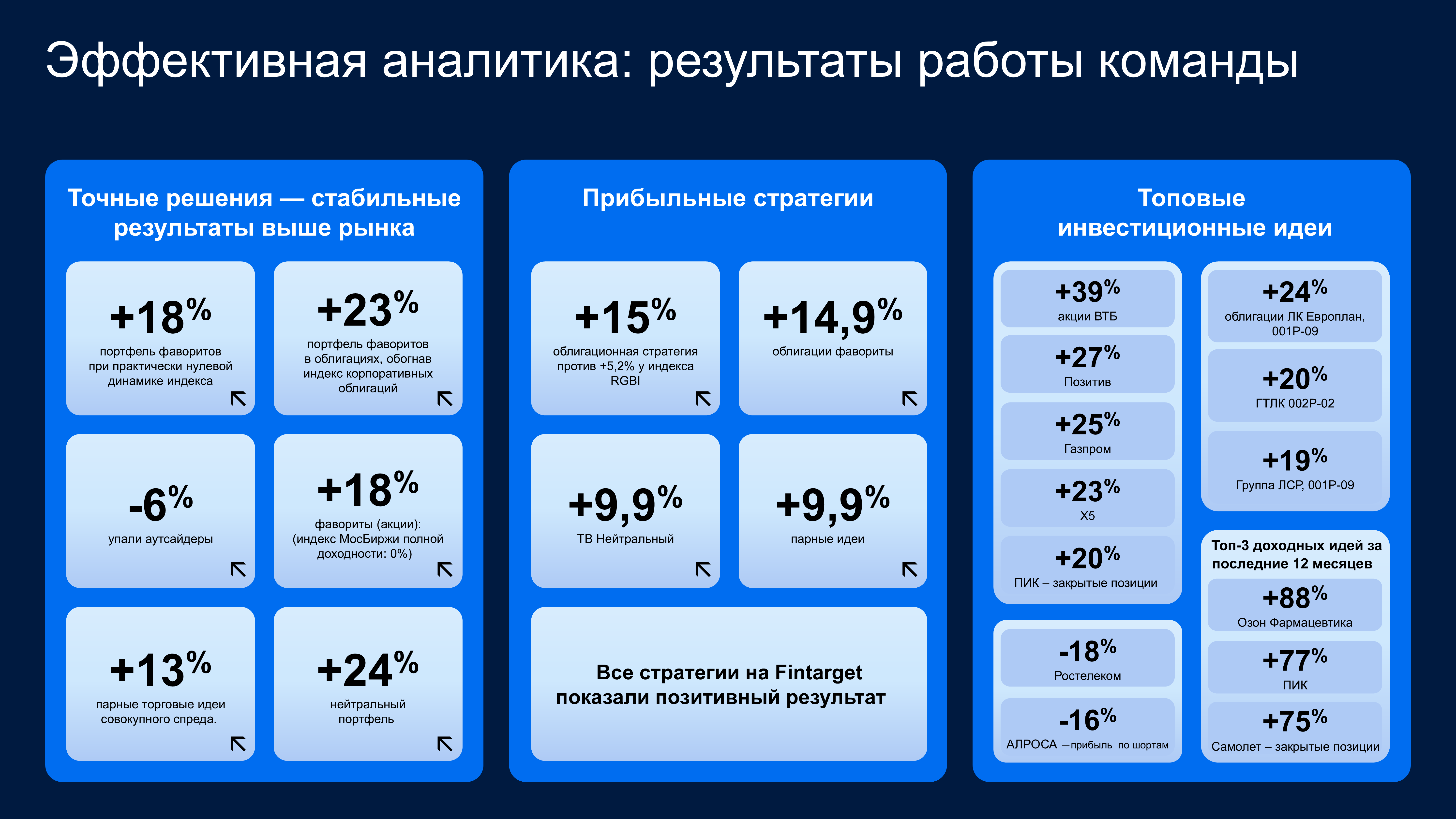 Слайд7.PNG