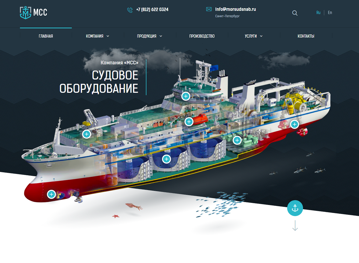 Сайт-каталог. Судовое оборудование