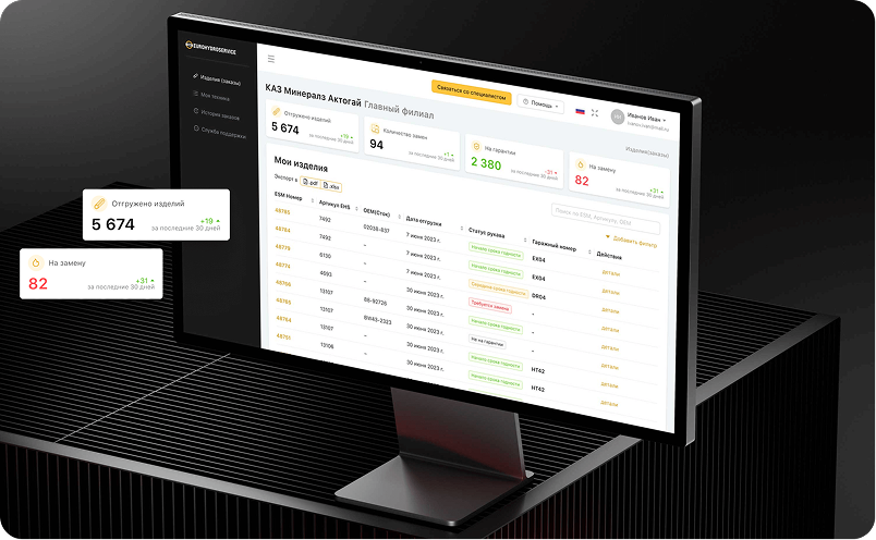 Eurohydroservice System Monitoring
