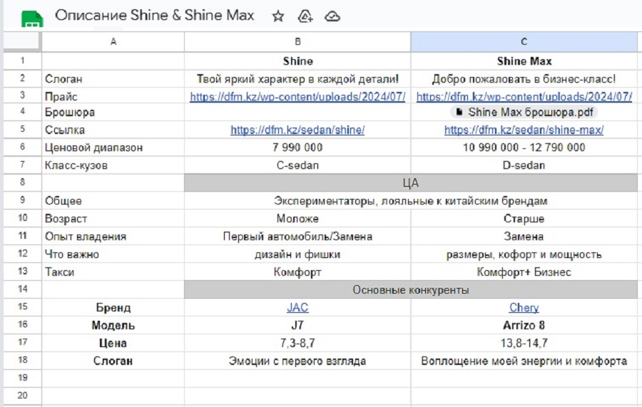 Описания свойств моделей.jpg
