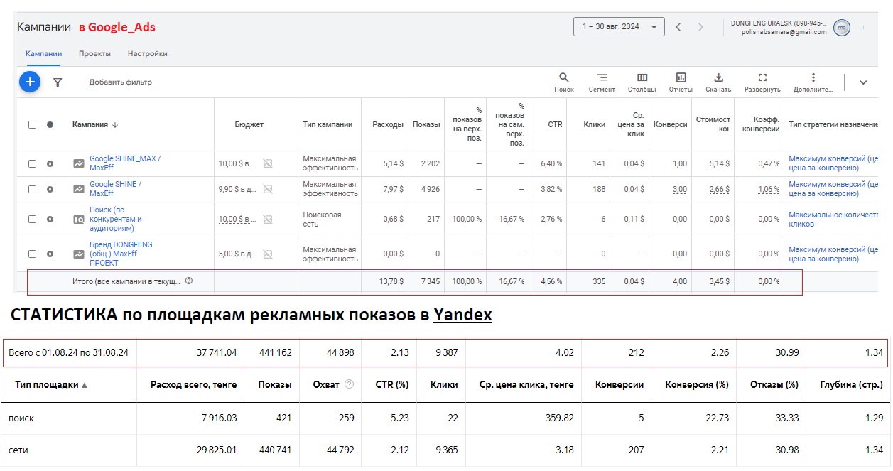 Статистика август_24.jpg