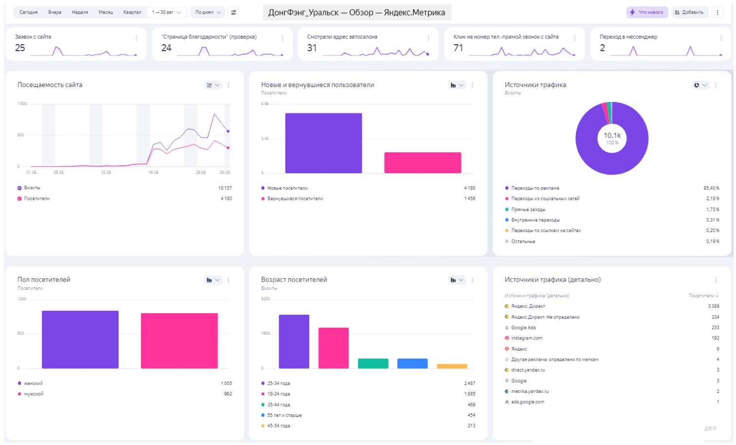 Метрика август_24.jpg