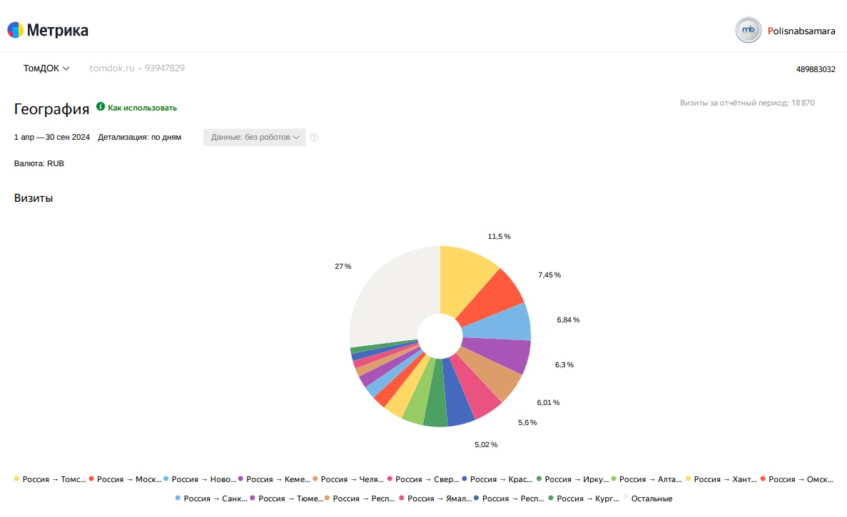 География_1 ТомДОК.jpg