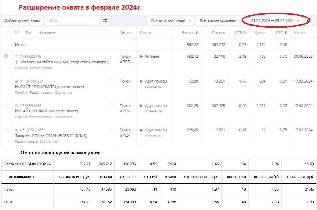 Кампании TatyLav февраль 2024.jpg