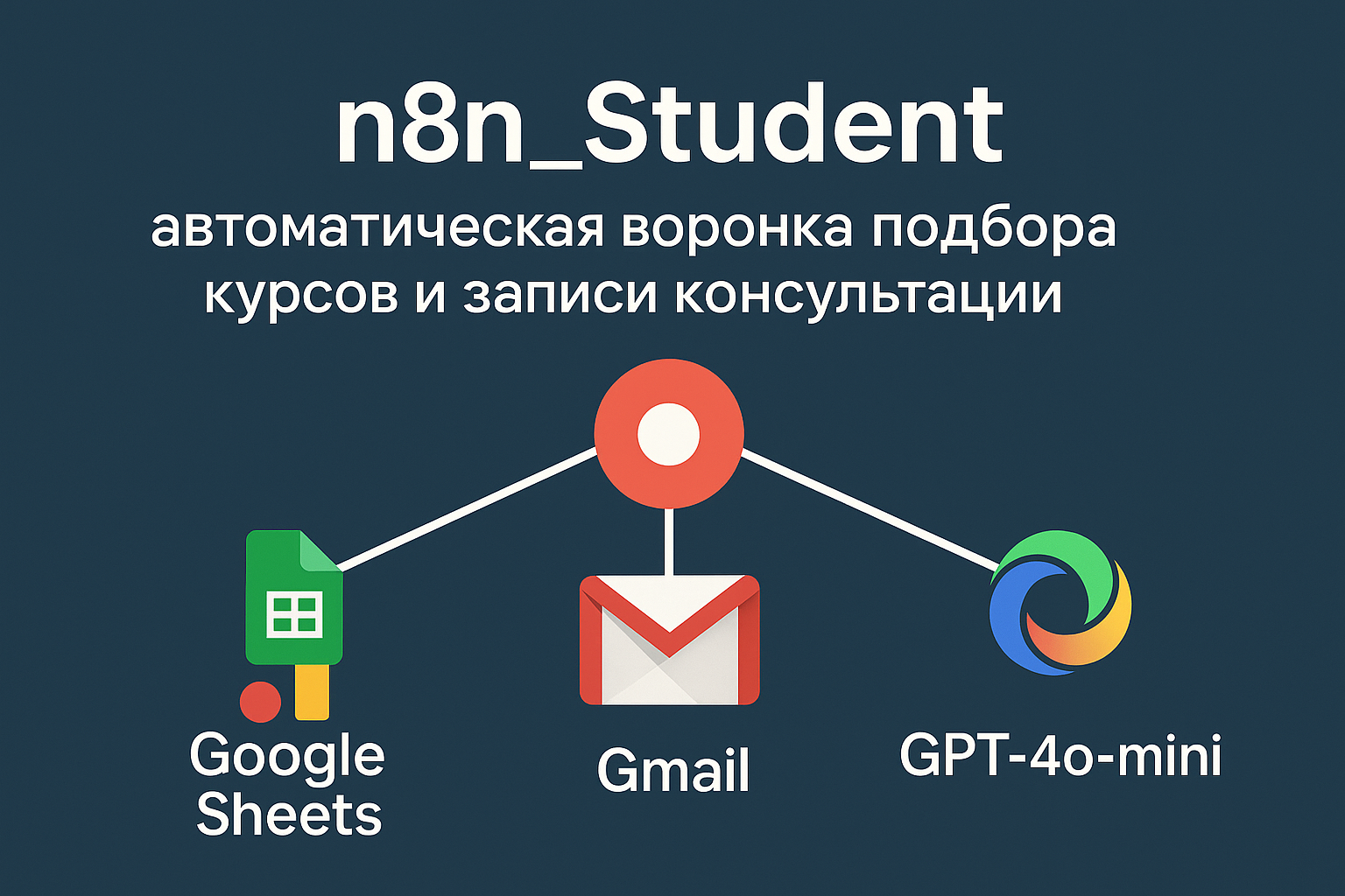 Автоматизация с n8n_Student.png