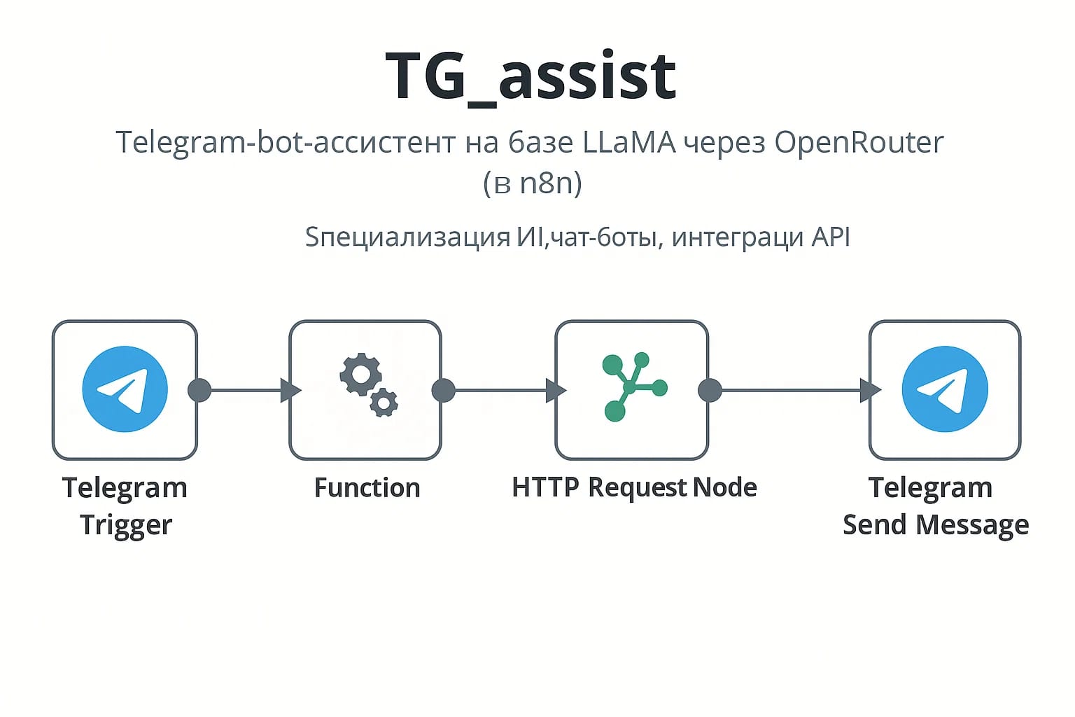 assets_task_01k324t1qae11sxtpxrs4abrk0_1755640140_img_0.jpg