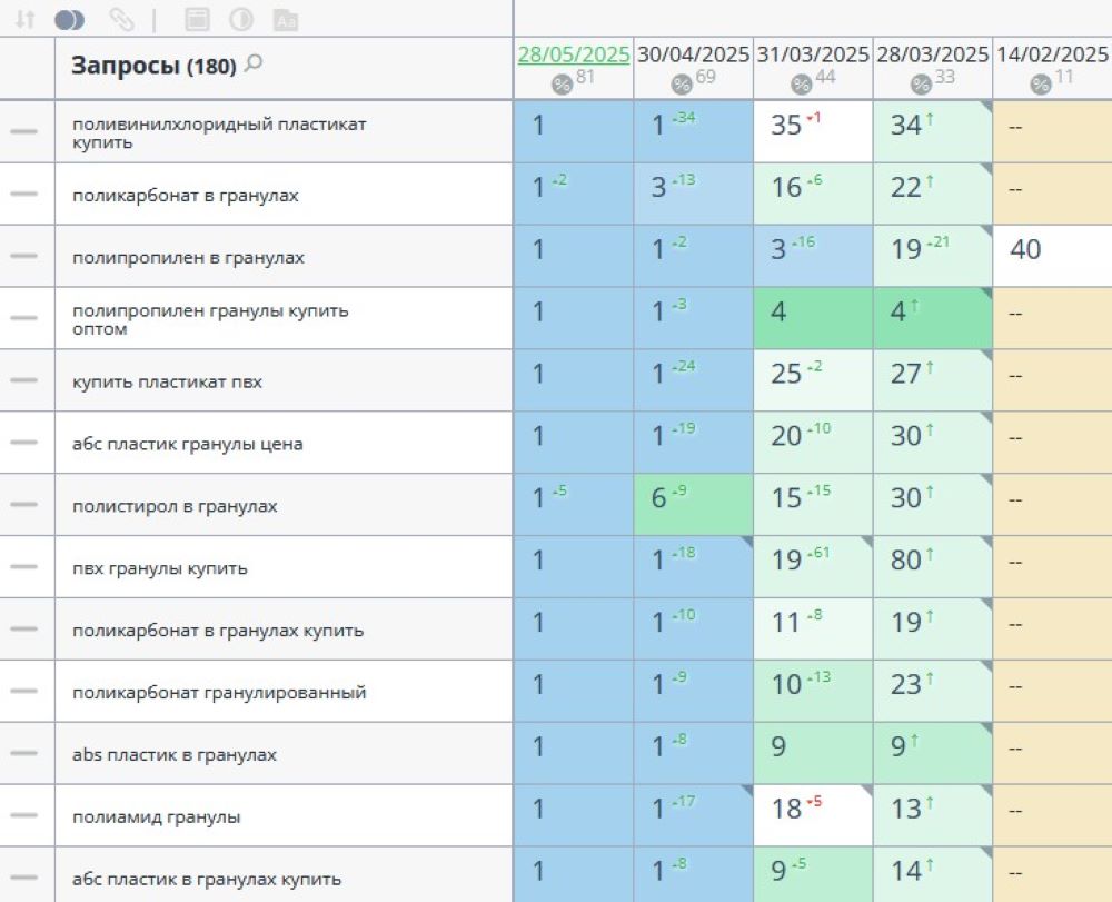Хим 1.jpg