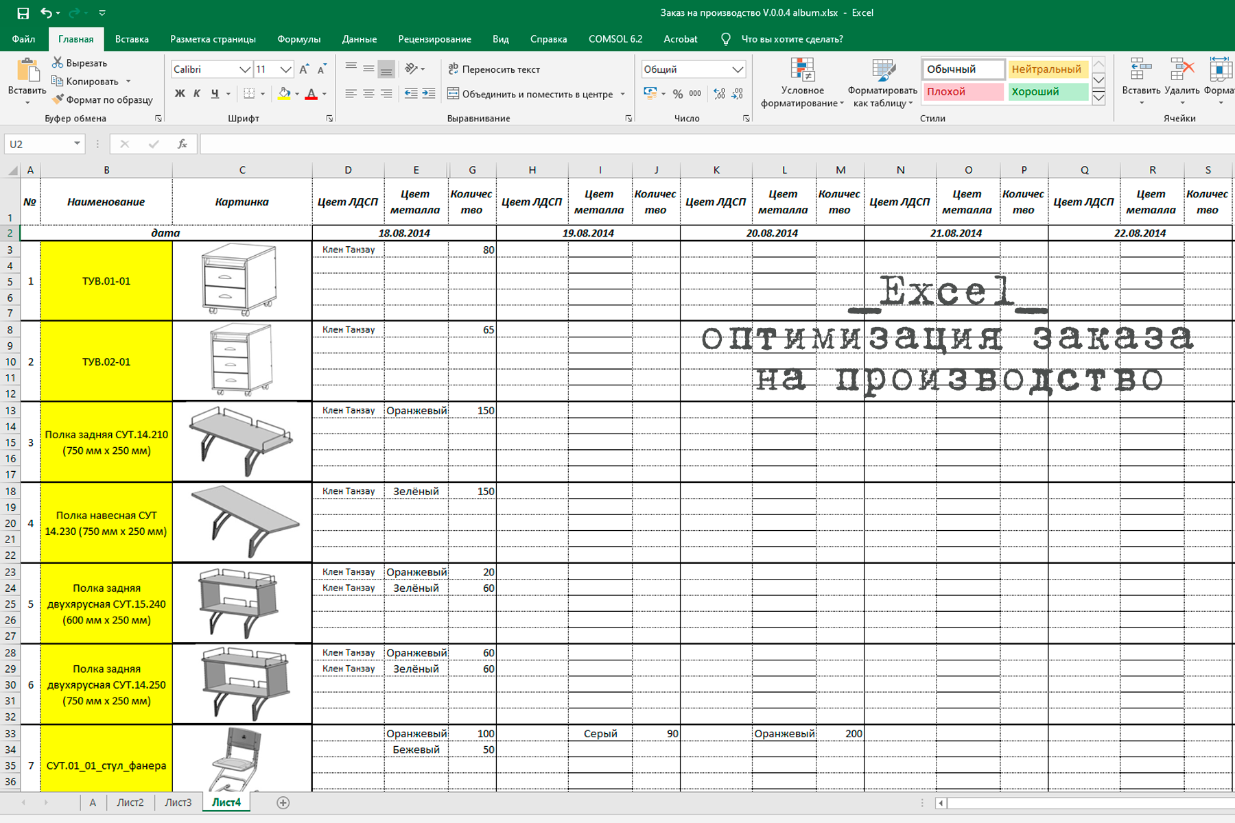 Недельный заказ на производство с оптимальными раскроями.