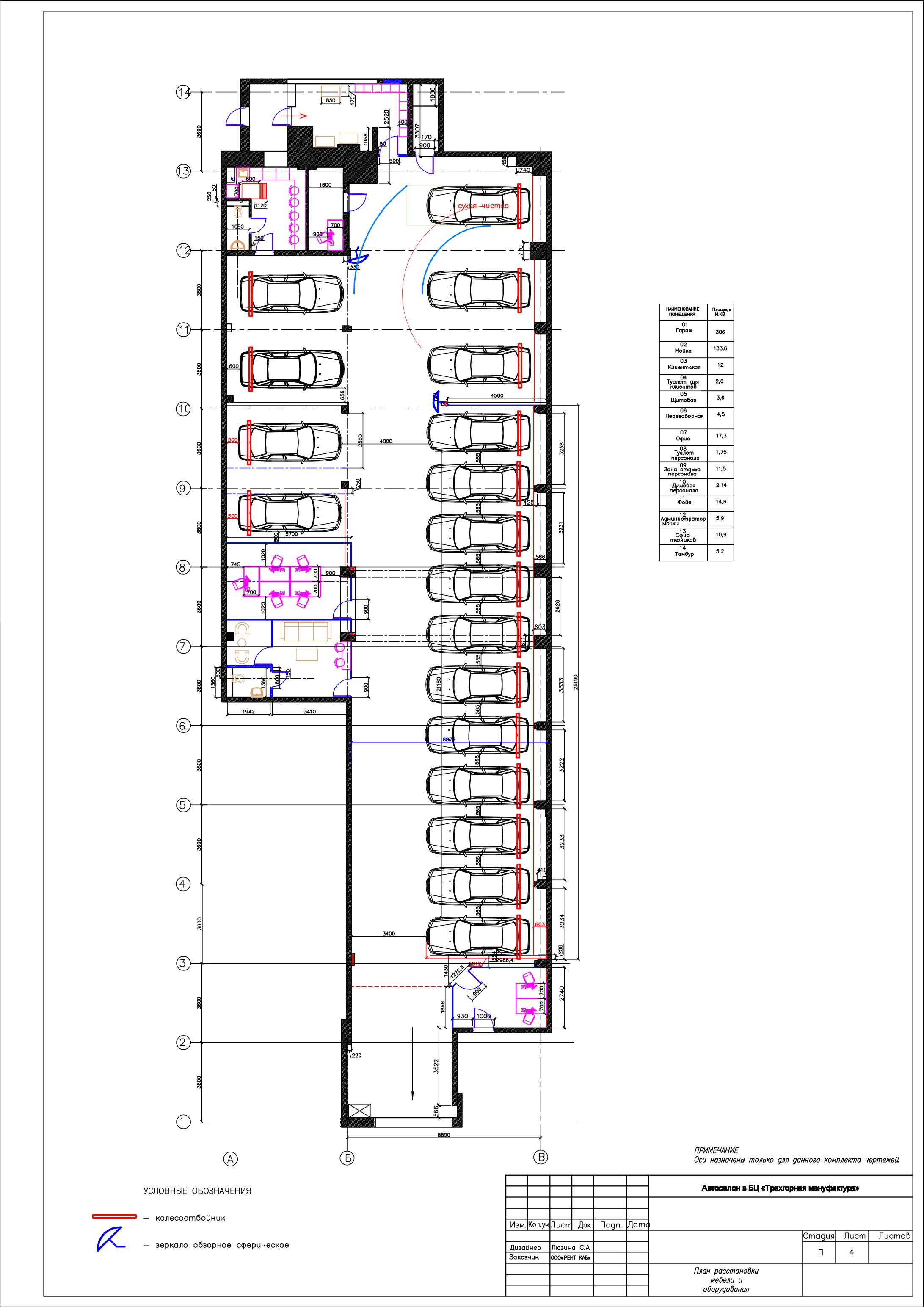 Трехгорка_автосалон-изменения 18 декабря.jpg