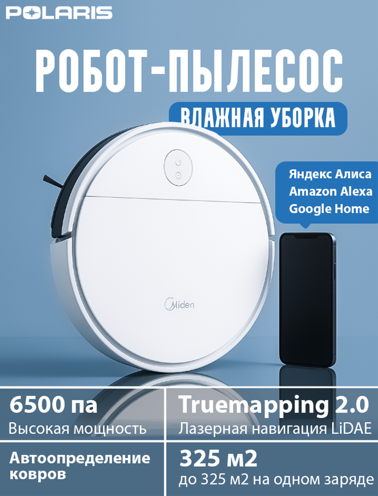 Разработка инфографики для маркетплейса WB