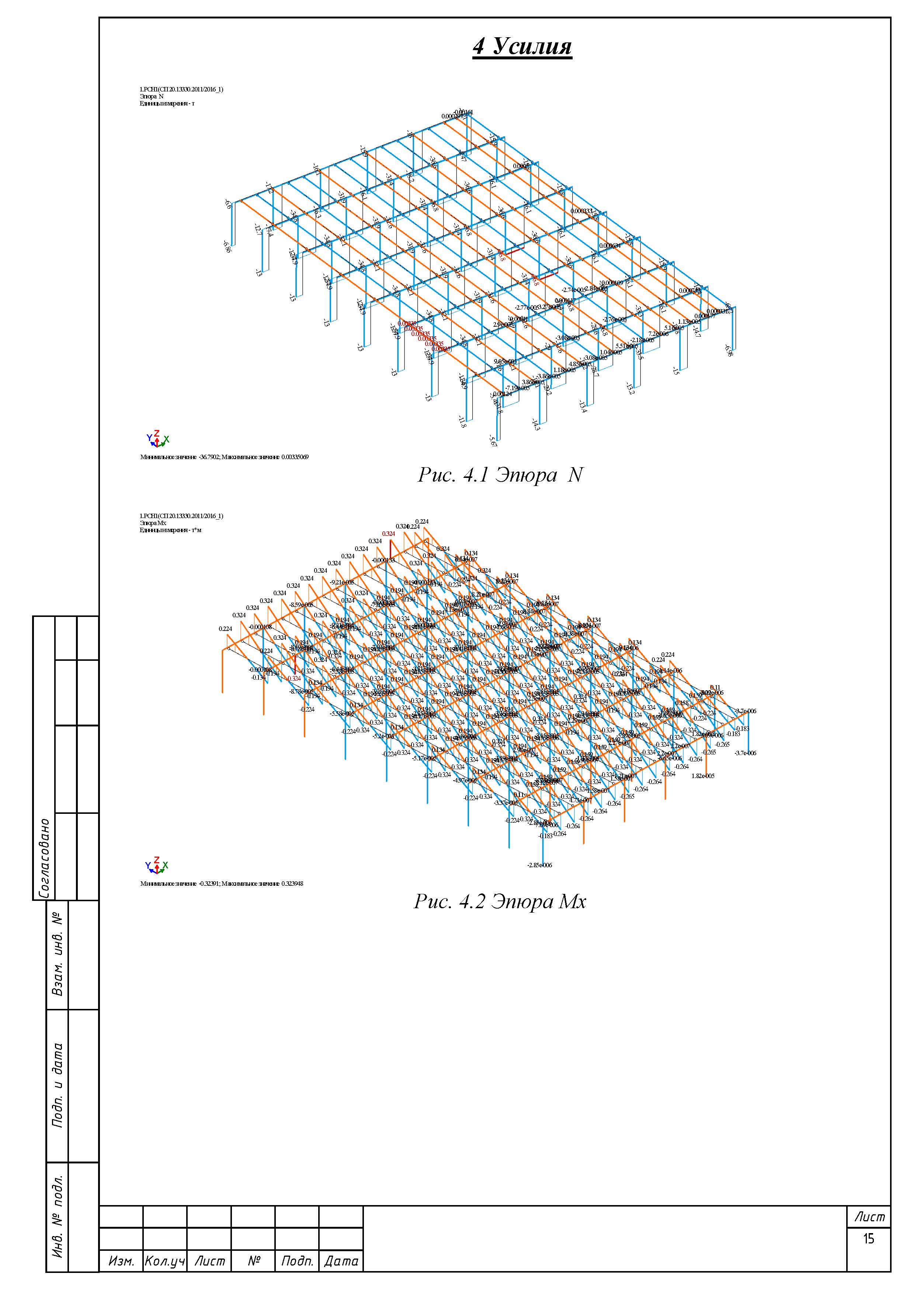 Пример РПЗ_Страница_15.jpg