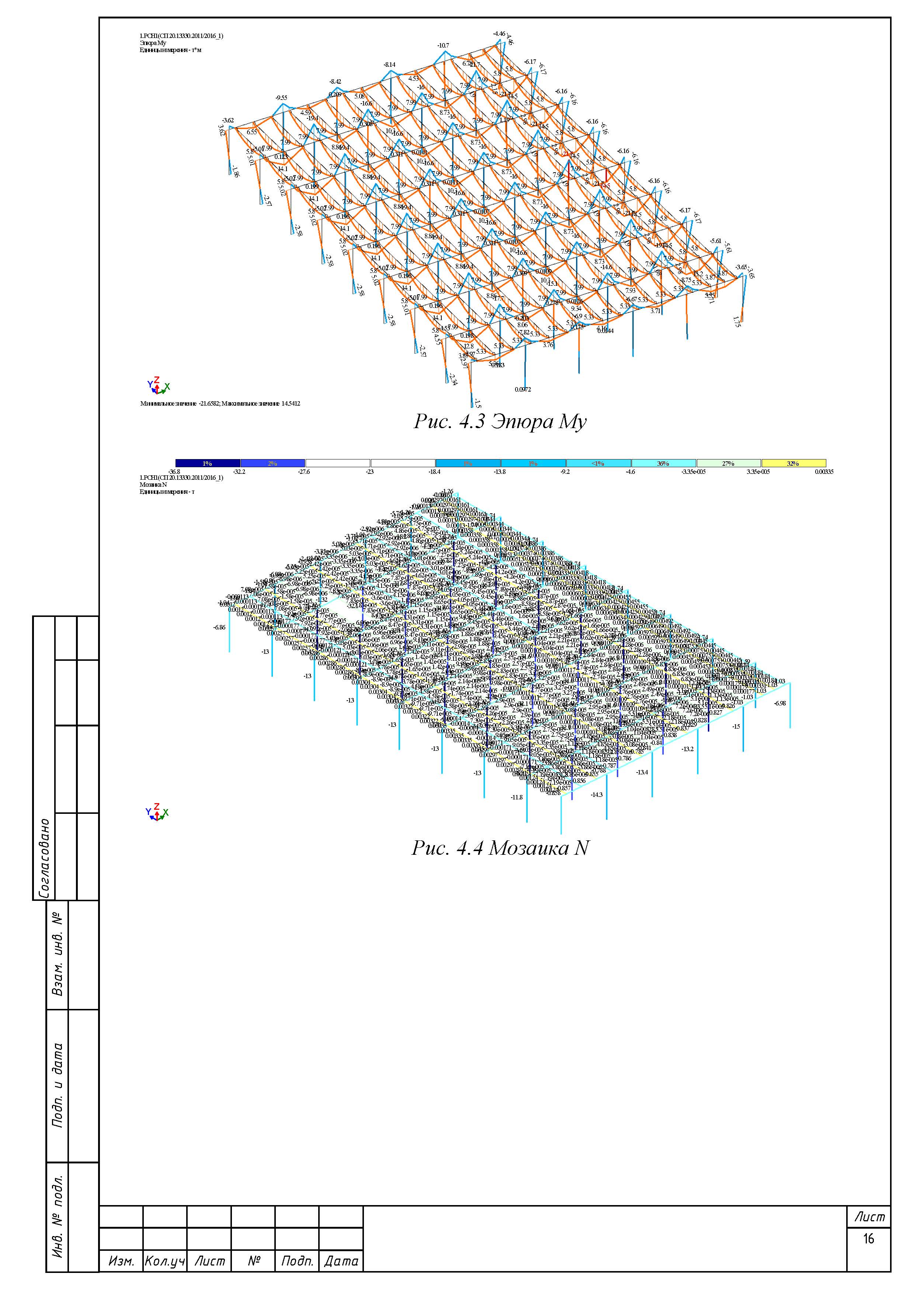 Пример РПЗ_Страница_16.jpg