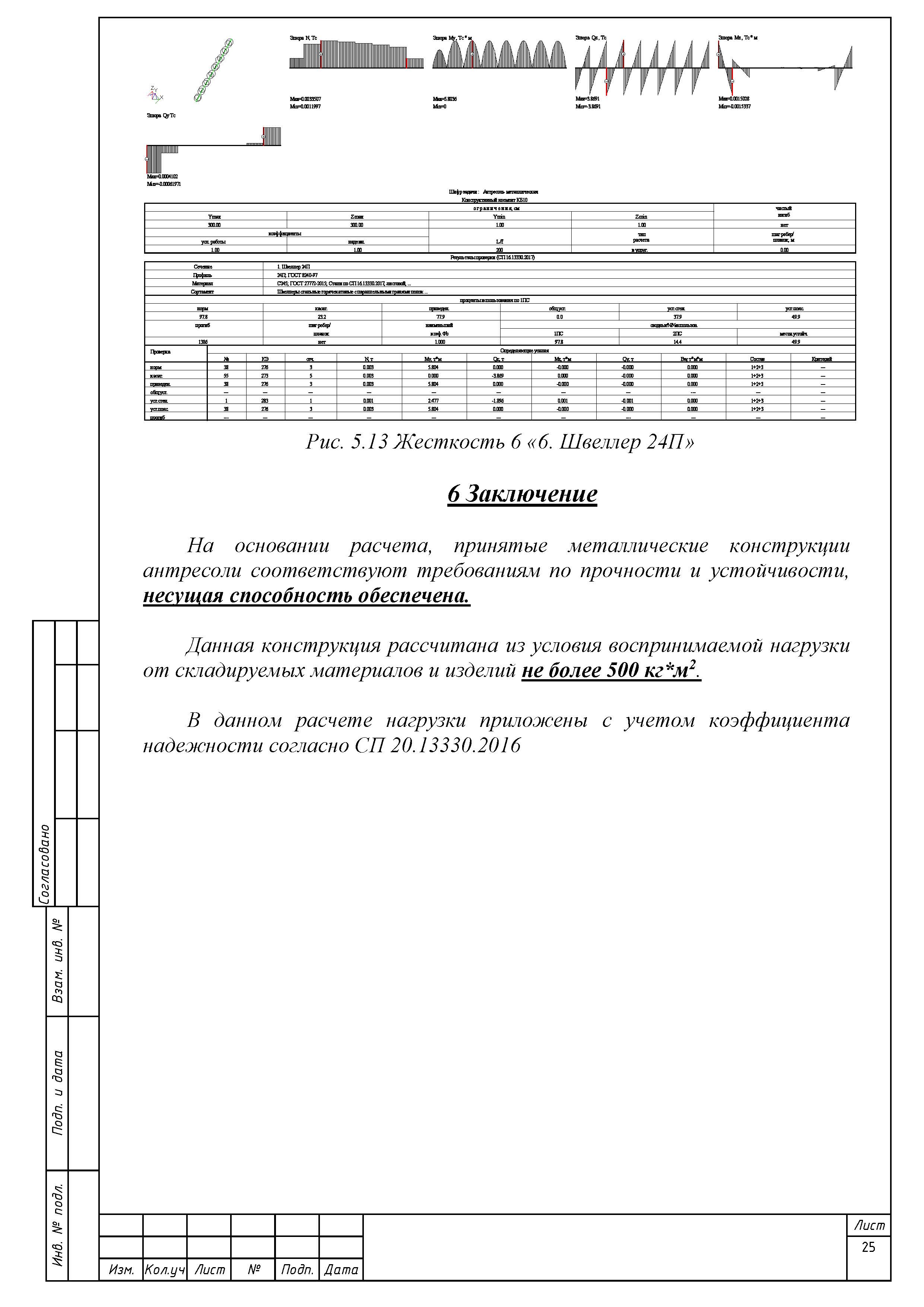 Пример РПЗ_Страница_25.jpg