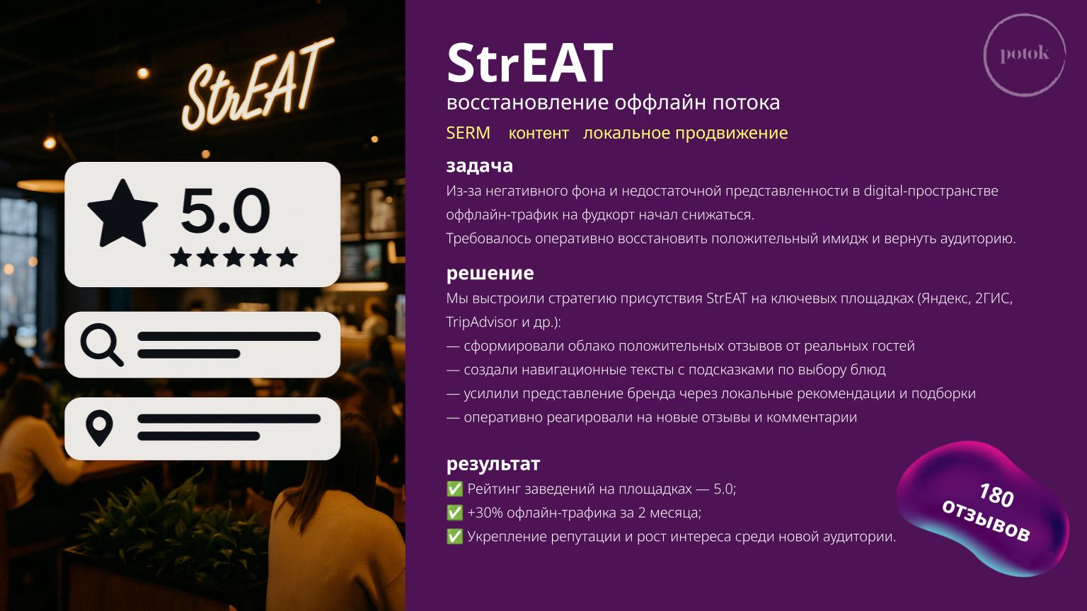 potok _ база кейсов (21).jpg