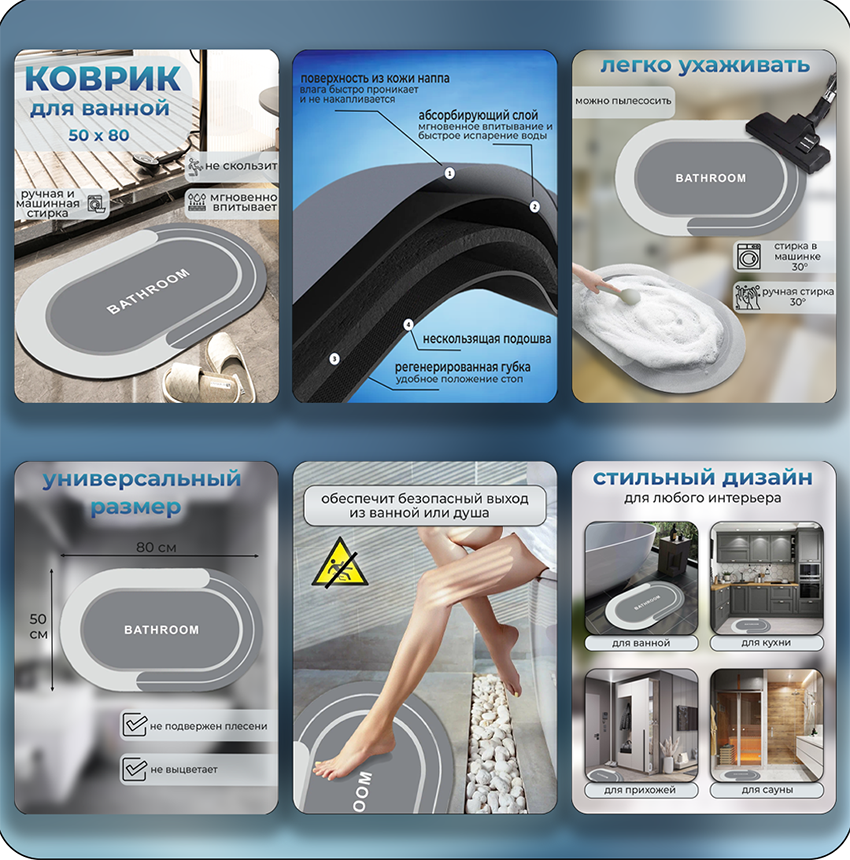 Дизайн карточки товара