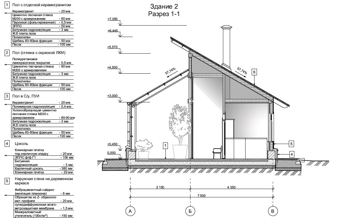 Разрез 1-1 зд 2.JPG