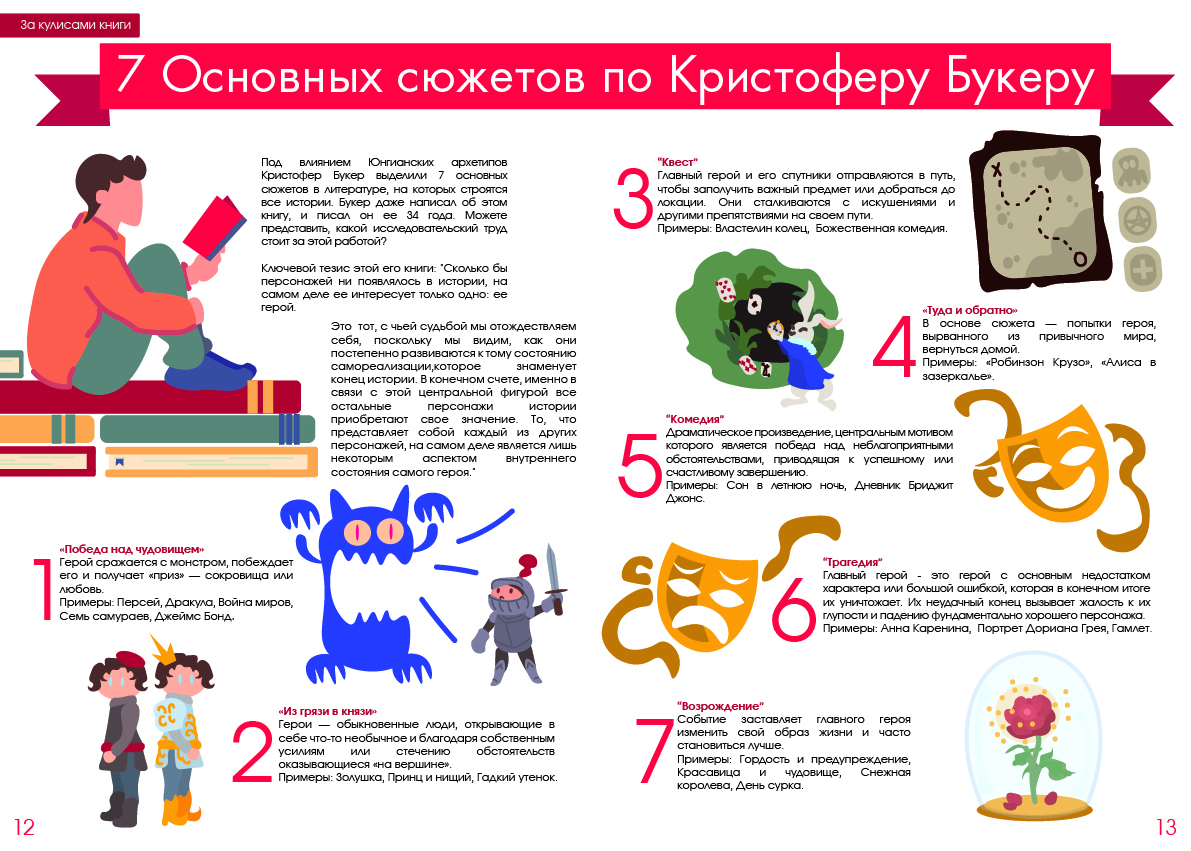 инфографика-100.jpg