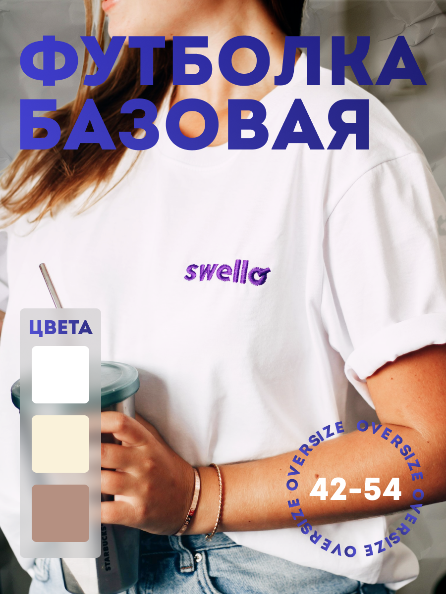 Яркая карточка товара для бренда "swello"