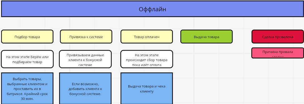 Рисунок3.png