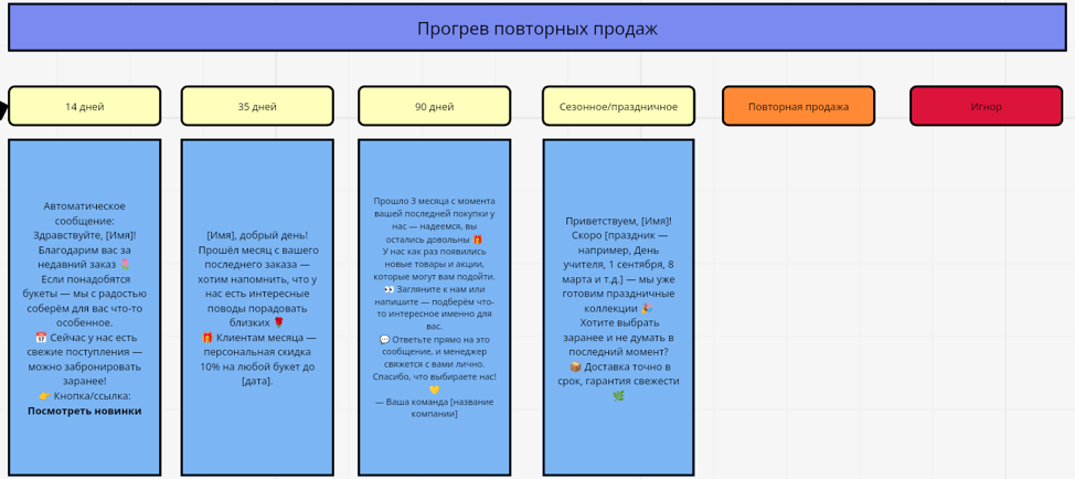 Рисунок4.png